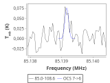 tmc1-cal--30_0:3mm_red_0.png