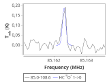 tmc1-cal--30_0:3mm_red_1.png