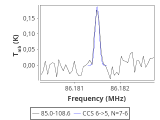 tmc1-cal--30_0:3mm_red_10.png