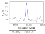 tmc1-cal--30_0:3mm_red_11.png