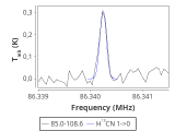 tmc1-cal--30_0:3mm_red_12.png