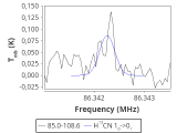 tmc1-cal--30_0:3mm_red_13.png