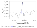 tmc1-cal--30_0:3mm_red_14.png