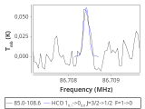 tmc1-cal--30_0:3mm_red_15.png