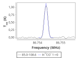 tmc1-cal--30_0:3mm_red_16.png