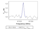 tmc1-cal--30_0:3mm_red_18.png