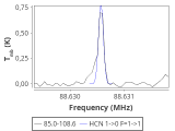 tmc1-cal--30_0:3mm_red_19.png