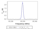 tmc1-cal--30_0:3mm_red_2.png