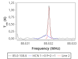 tmc1-cal--30_0:3mm_red_20.png