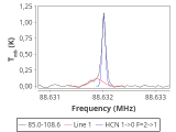 tmc1-cal--30_0:3mm_red_21.png