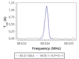 tmc1-cal--30_0:3mm_red_22.png