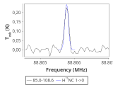 tmc1-cal--30_0:3mm_red_23.png