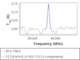 tmc1-cal--30_0:3mm_red_24.png