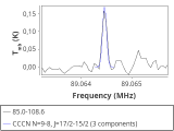 tmc1-cal--30_0:3mm_red_25.png