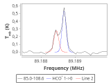 tmc1-cal--30_0:3mm_red_27.png