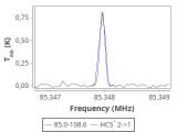 tmc1-cal--30_0:3mm_red_3.png