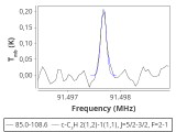 tmc1-cal--30_0:3mm_red_30.png