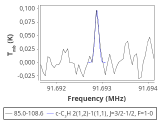 tmc1-cal--30_0:3mm_red_31.png