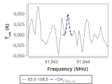 tmc1-cal--30_0:3mm_red_33.png