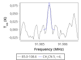 tmc1-cal--30_0:3mm_red_34.png