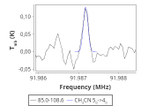 tmc1-cal--30_0:3mm_red_35.png