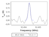 tmc1-cal--30_0:3mm_red_36.png