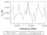 tmc1-cal--30_0:3mm_red_37.png