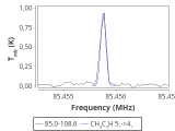 tmc1-cal--30_0:3mm_red_4.png