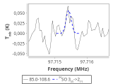 tmc1-cal--30_0:3mm_red_40.png