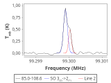 tmc1-cal--30_0:3mm_red_48.png