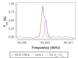 tmc1-cal--30_0:3mm_red_49.png