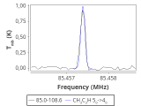 tmc1-cal--30_0:3mm_red_5.png