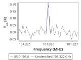 tmc1-cal--30_0:3mm_red_50.png