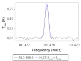 tmc1-cal--30_0:3mm_red_51.png