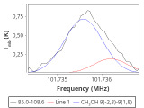 tmc1-cal--30_0:3mm_red_52.png