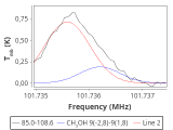 tmc1-cal--30_0:3mm_red_53.png