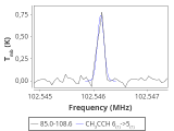 tmc1-cal--30_0:3mm_red_55.png