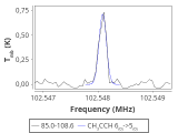 tmc1-cal--30_0:3mm_red_56.png