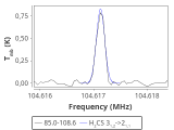 tmc1-cal--30_0:3mm_red_58.png