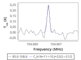 tmc1-cal--30_0:3mm_red_59.png