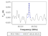 tmc1-cal--30_0:3mm_red_6.png