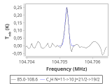 tmc1-cal--30_0:3mm_red_60.png