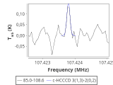 tmc1-cal--30_0:3mm_red_61.png