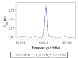 tmc1-cal--30_0:3mm_red_7.png