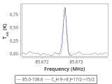 tmc1-cal--30_0:3mm_red_8.png