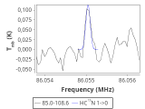 tmc1-cal--30_0:3mm_red_9.png