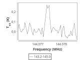 tmc1-cal--60_0:2mm_144.1_ori_0.png