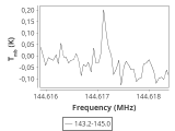 tmc1-cal--60_0:2mm_144.1_ori_1.png