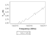 tmc1-cal--60_0:2mm_144.1_ori_2.png