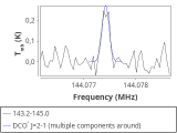 tmc1-cal--60_0:2mm_144.1_red_0.png